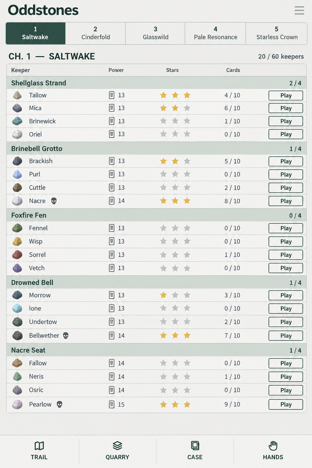 Grouped Table: compact web game chapter and keeper navigation