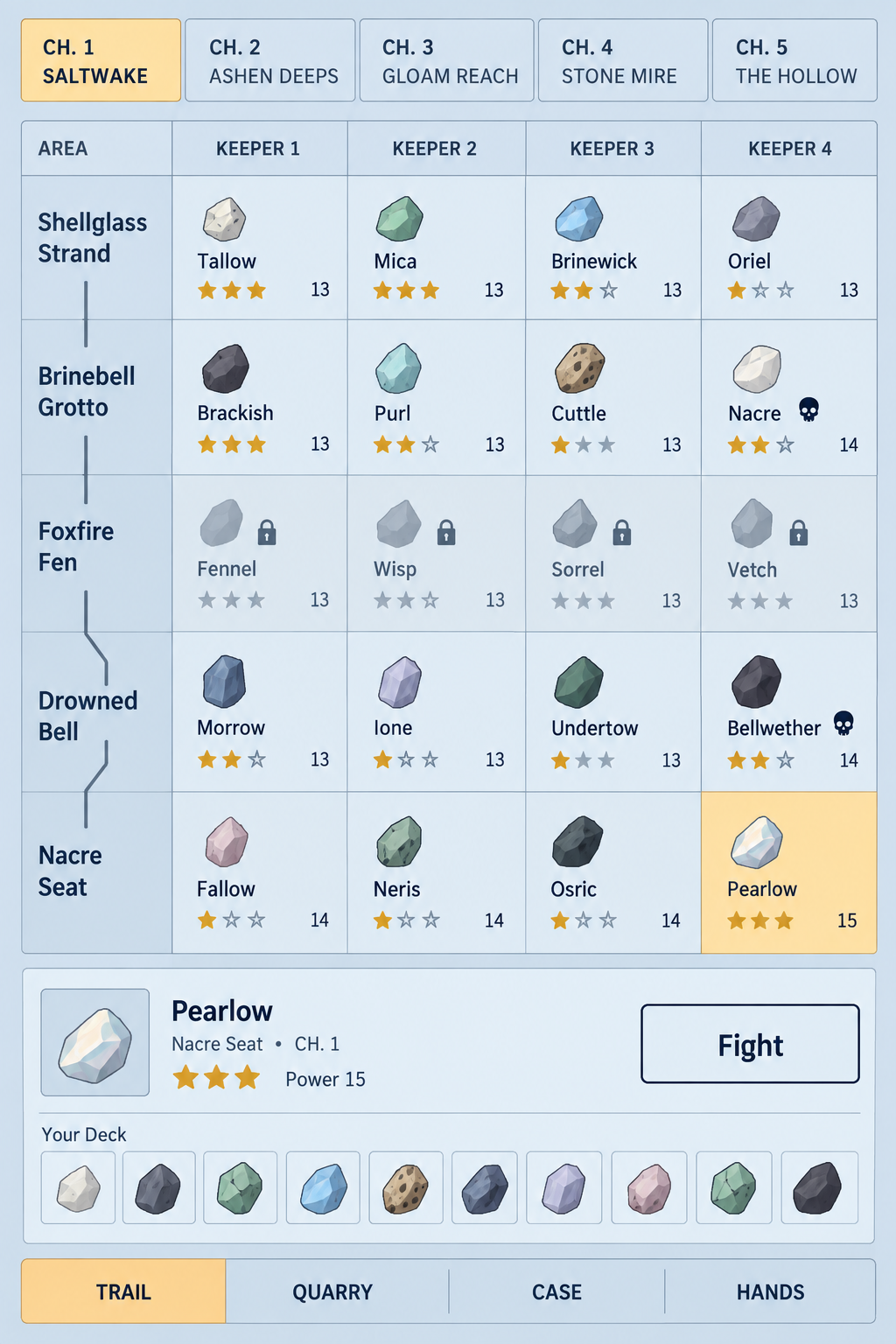 Area Matrix: compact web game chapter and keeper navigation