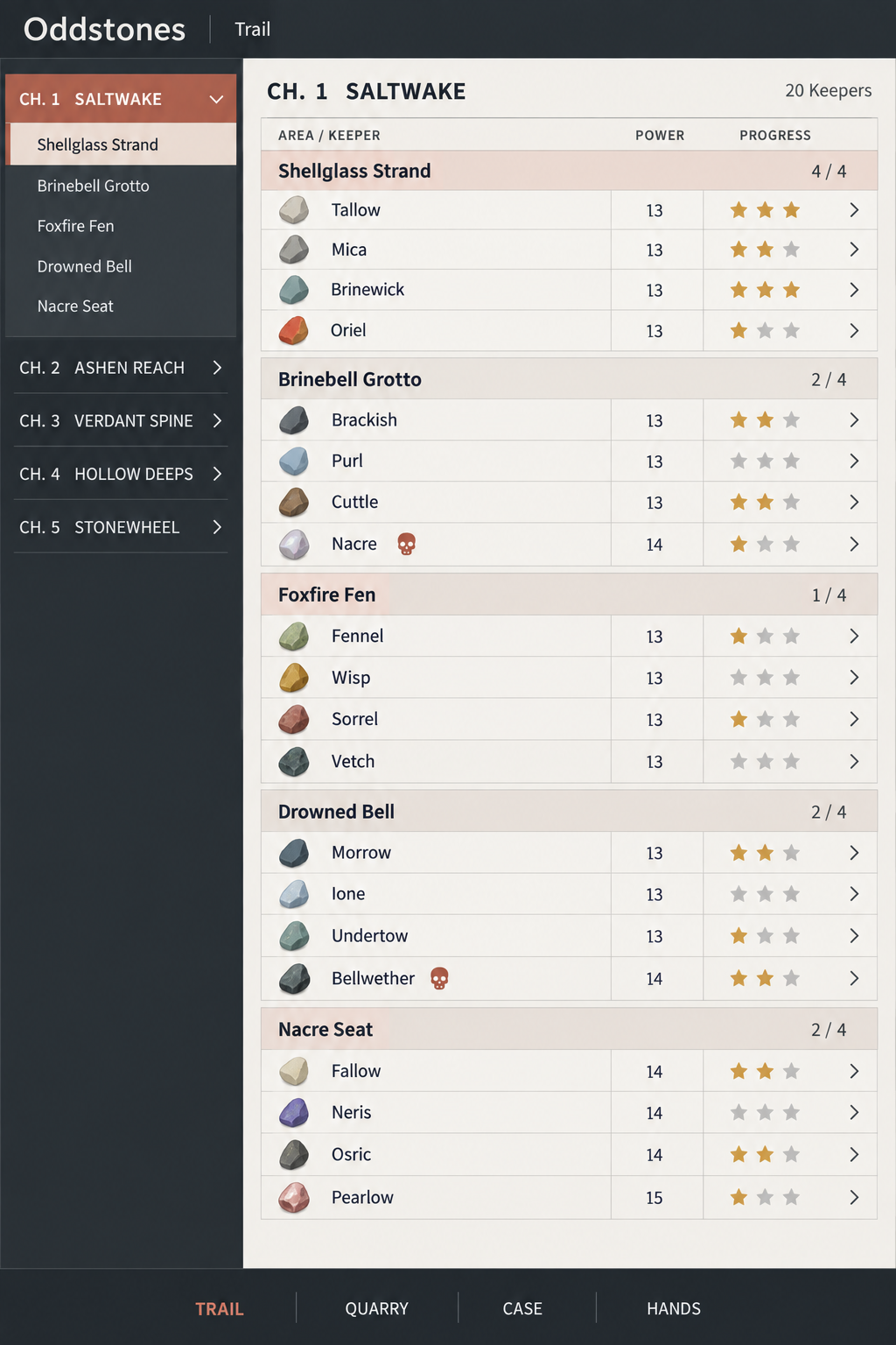 Split Pane: compact web game chapter and keeper navigation